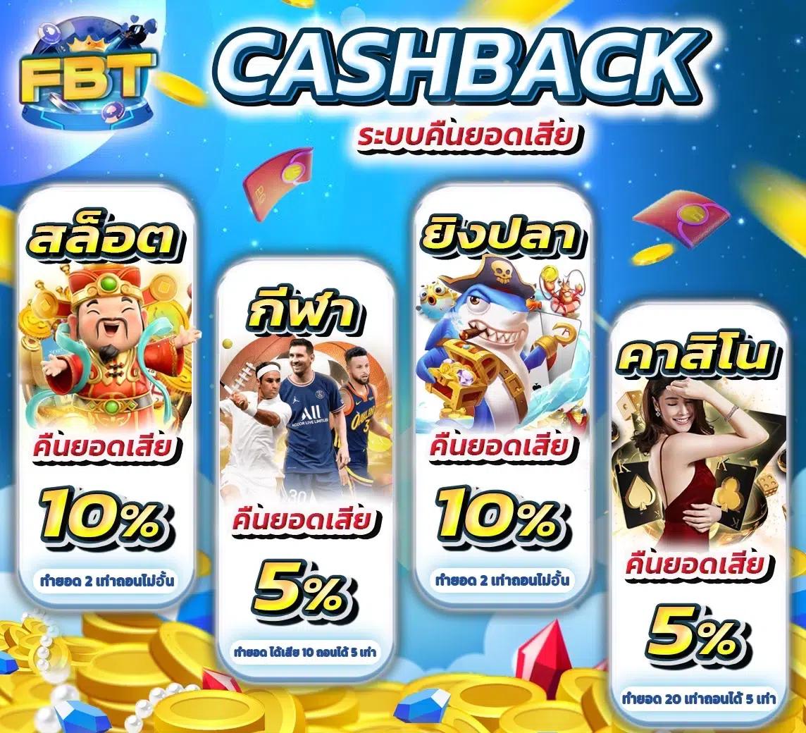 63luck เว็บตรง สล็อต ฝากถอนออโต้ ไม่ผ่านเอเย่นต์ 2026