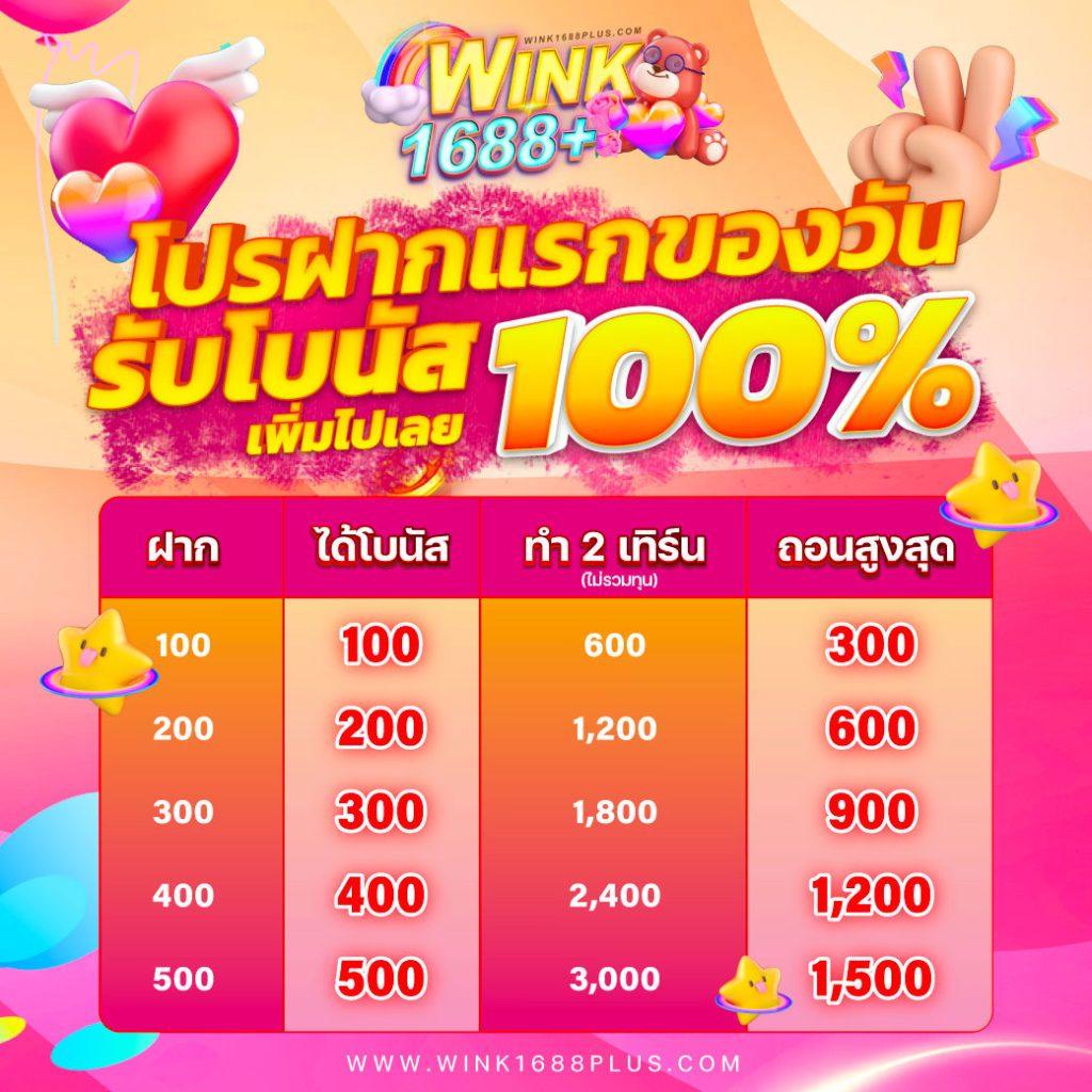 โค้ดเครดิตฟรี 50 ล่าสุด วันนี้ เว็บตรง สล็อต ฝากถอนออโต้ 2026